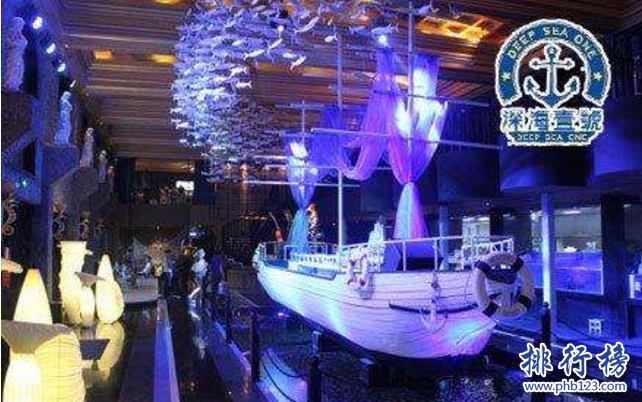 盘点乌鲁木齐有特色的餐厅 乌鲁木齐十大顶级餐厅排名