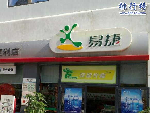 中国便利店10大品牌是哪些?2018中国连锁便利店排行榜公布