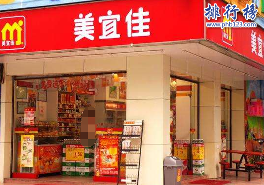 中国便利店10大品牌是哪些?2018中国连锁便利店排行榜公布