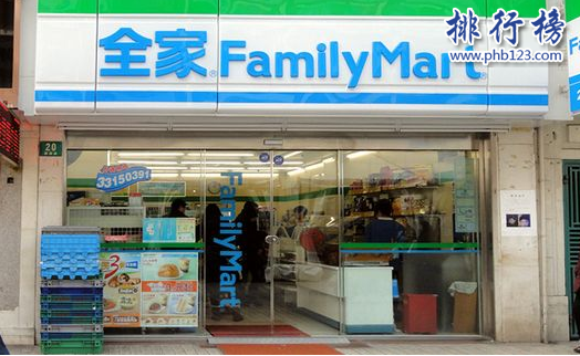 中国便利店10大品牌是哪些?2018中国连锁便利店排行榜公布