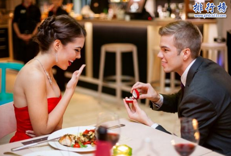 　　导语：现在的女孩子大部分都是喜欢浪漫的惊喜的，所以为了给心爱的她一个浪漫的约会和意外的惊喜需要找到一个比较合适的地方给两个人一个空间，那么你知道武汉有哪些浪漫的餐厅吗?今天排行榜123网小编大家盘点了武汉最浪漫的十大二人餐厅，希望可以帮助到大家。  　　武汉最武汉最浪漫的十大二人餐厅  　　1.禅石咖啡酒吧餐厅  　　2.STA FOOD武汉吃面公司  　　3.安薇塔茶屋  　　4.戈雅牛排法餐厅  　　5.武广哈根达斯店  　　6.Teddy's Kitchen  　　7.La chanson香颂餐厅  　　8.厨娘手艺  　　9.莉莉周花园餐厅  　　10.HELLO KITTY主题餐厅  　　十、HELLO KITTY主题餐厅  　　地址：民生路205号长江饭店前一楼  　　这家餐厅是以及可爱的浪漫的餐厅，粉色的桌椅主要以凯蒂屋为主题打造浪漫梦幻的餐饮氛围，服务员很热情这里的小点心很有创意三明治上面还有凯蒂猫在冲你微笑，十分的可爱很多小女生会喜欢这种场合而且老板会赠送凯蒂猫的相关礼品给情侣。  　　九、莉莉周花园餐厅  　　地址：江岸区胜利街256号  　　这家餐厅的装修风格是复古风，这里有很多红色的小洋房和黄包车以及那种小庭院的感觉，有种以前旧上海的感觉，餐厅里面有电影海报给人一种怀旧的感觉，这里比较好吃的菜品有脆皮鲈鱼、茄子煲蛋、香辣虾等，适合情侣去的一家特色餐厅。  　　八、厨娘手艺  　　地址江汉区汉口解放大道解放大道868号天安假日酒店1楼  　　厨娘手艺是一家四星级酒店这里的环境很好而且很浪漫，装修风格有点梦幻唯美的感觉。这家菜品主打湖北菜比较好吃的菜品有木桶豆腐、牛蛙、雨花汤圆等价格不贵，这里经常有很多男生求婚场面十分浪漫感动。  　　七、La chanson香颂餐厅  　　地址：江汉区解放大道628号K11新食艺5楼  　　香颂是一个富有浪漫气息的名字这里的装修风格很奢华低调，用餐的时候会播放爵士乐曲来营造浪漫的情调，适合跟自己的女友一起来享受这浪漫的晚餐，这家餐厅比较好吃的菜品有凯撒色拉伴培根、芝士及银鱼柳汁等。  　　六、Teddy's Kitchen  　　地址：江汉区中山大道818号新佳丽购物广场6楼  　　很多小女生都喜欢娃娃因为可爱萌萌哒所以容易虏获女孩子的芳心，那么这家泰迪主题餐厅对女孩子是完全没有抵抗能力的，整面墙都是泰迪的玩具娃娃而且餐桌旁边都会放一个大的泰迪熊，感觉到了玩具的世界是男生撩妹圣地。  　　五、武广哈根达斯店  　　地址：江汉区解放大道688号武汉广场1楼  　　Häagen-Dazs是一个比较浪漫的冰淇淋品牌，广告语是爱她就带她去吃哈根达斯，这种广告语就是一种表白的方式是武汉最浪漫的十大二人餐厅之一特别适合情人节的时候过来非常有情调，而且这家店还推出了哈根达斯冰淇淋火锅非常有特色身处其中和心爱的她一起享受美味。  　　四、戈雅牛排法餐厅  　　地址：江汉区青年路153号  　　这是一家欧式风格的西餐厅，装修非常的特别精致富有很浓郁的宫廷艺术气息，这里法国料理大餐都是厨师精心制作的非常美味可口，特别推荐的特色菜品有蒜香面包和菲力牛排等据说香颂玫瑰露点燃可以营造浪漫的气氛，到时可以带着女友去感受一下。  　　三、安薇塔茶屋  　　地址：洪山区珞瑜路6号群光广场负一楼  　　安薇塔茶屋是一家浪漫的淡蓝英式情调餐厅，是武汉最浪漫的十大二人餐厅之一走进去桌椅和各种陈列蕴含着浓郁的英式调调感觉特别的梦幻让人心生平静，和女神在这里一起喝喝下午茶度过一个美好的下午时光。  　　二、STA FOOD武汉吃面公司  　　地址：胜利街车站路33号  　　这家店面的装修很浪漫墙上就是我爱你直白的表白方式，有种街头文艺范的感觉比较有个性老板卖完面就关门了想吃第二天再来，据说服务员都是特别定制的服装很有创意可以带着女友去感受一下。  　　一、禅石咖啡酒吧餐厅  　　地址：江岸区沿江大道163号  　　这家餐厅是最适合情侣约会的地方是武汉最浪漫的十大二人餐厅之一店内灯光很昏暗还有特别私密的座位显得那么的暧昧，看菜单必须是打开手电才能看到非常的特别有趣，来这里主要是图个氛围点上这里特色的菜品禅石豆腐、石锅牛蛙、外婆茄子煲点上一杯长岛冰茶享受浪漫的独处空间。  　　结语：以上就是排行榜123网小编为大家盘点的武汉最浪漫的十大二人餐厅，这些餐厅适合情侣过来约会或者浪漫求婚都合适，最主要是女孩子比较喜欢这样安静又浪漫的环境。