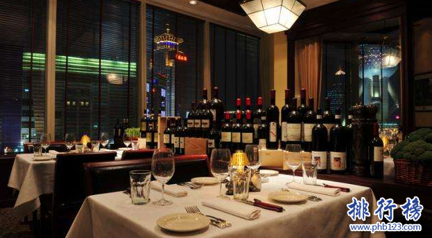 　　导语：北京是一个美食王国这里有多比较奢华而且有特色的豪华餐厅，做出很多美味精致的特色菜品吸引了很多人的青睐。你知道北京有哪些奢华的餐厅吗?今天排行榜123网小编为大家盘点了北京十大豪华餐厅，一起来看看你去过几家。  　　北京十大豪华餐厅  　　1.京都怀石花传美浓吉  　　2.钓鱼台国宾馆餐厅  　　3.然寿司  　　4.北湖九号主题餐厅  　　5.盘古文奇美食汇  　　6.北京亮  　　7.莫尔顿牛排坊  　　8.净心莲  　　9.Oyster Talks 蚝吧  　　10.Z.U.R.聚餐厅  　　十、Z.U.R.聚餐厅  　　Z.U.R.聚餐厅是一家法国餐厅，餐厅的环境非常不错装饰十分温馨奢华，在北京十大豪华餐厅中是一家比较有特色的餐厅地址位于北京市海淀区紫竹院路29号北京香格里拉饭店新阁1楼，餐厅的特色是分享式餐桌和甜品展示橱，开放式的厨房为您量身定制喜爱的甜品美食，  　　九、Oyster Talks 蚝吧  　　Oyster Talks 蚝吧是一家比较有特色的美食餐厅，价格属于中高端的这是整个北京城做得最好吃的一家生蚝店，每天供应新鲜的法国、新西兰等地方的十多种生蚝，做出来的口感柔和顺滑非常好吃。  　　八、净心莲  　　净心莲是一家环境很高而且很高档的素食餐厅，走进入有种梦幻温馨的感觉而且餐具比较的有特色，比较适合情侣约会烛光晚餐，地址位于朝阳区农展馆南里12号通广大厦院内这家餐厅比较好吃的菜品有水煮鱼、荷塘月色等。  　　七、莫尔顿牛排坊 morton's  　　莫尔顿牛排坊 morton's是北京最好吃的一家牛排餐厅，厨师做出的牛排烤的刚好而且味道很好，还有各种美味的海鲜都是空运过来的食材比较新鲜，主要特色菜品有珍宝蟹饼、肉眼牛排、莫尔顿招牌沙拉等招牌菜。  　　六、北京亮  　　NOBU餐厅历史悠久创立于2005年曾经被评为米其林一星餐厅，餐厅地址位于餐厅地址位于是北京十大豪华餐厅之一。在全球总共有30家店面主要特色菜有西京烧银鳕鱼，这道菜是很多明星的最爱。  　　五、盘古文奇美食汇  　　盘古文奇美食汇是一家高端的比较有特色的餐厅，给人的感觉是低调奢华。环境非常好边品尝美食还可以看到水立方的夜景就像一个美丽的鱼缸，餐厅总共有26个包厢有来自不同国家的特色菜肴而且每个包间的风格都不一样所有装饰品都是国内最顶级奢华的品牌有种皇家贵族的气氛。  　　四、北湖九号主题餐厅  　　北湖九号主题餐厅事假中式园亭式高档餐厅，菜品比较贵人均消费在1400左右。外面有一个很大的高尔夫球场客户可以吃完饭在这里休闲娱乐，这里的服务非常热情经常有明星过来吃饭比较适合家庭宴请以及结婚的时候办婚宴。  　　三、然寿司  　　然寿司位于东城区钱粮胡同东口16-2号，这是一家比较有特色餐厅是很多发烧友圈子里面流传的一家餐厅，人均消费在800元元左右，这家寿司店是北京城最好吃最有名的一家寿司店里面还有一些新鲜美味的日本料理。  　　二、钓鱼台国宾馆餐厅  　　钓鱼台国宾馆餐厅位于北京海淀区阜成路2号是一家高档的餐厅，这里经常接待一些来中国的国家领导人和政府高官等知名人士，在北京十大豪华餐厅中是中国接待外宾的重要场所。这里有几千种美味的产品可以，接待外宾一般都是宫廷宴比较有特色。  　　一、京都怀石花传美浓吉  　　京都怀石花传美浓吉位于北京朝阳区，是一家高级日本料理餐厅人均消费在7200左右，这家日本料理店一家有近300年的历史，在北京十大豪华餐厅中是最奢华的一家餐厅所有食材都是从日本空运过来的，被誉为京城第一日料。  　　结语：以上就是排行榜123网小编为大家盘点的北京十大豪华餐厅，这些餐厅的环境和服务以及食品都是最好的，其中钓鱼台国宾馆餐厅是用来接待外国首领的。