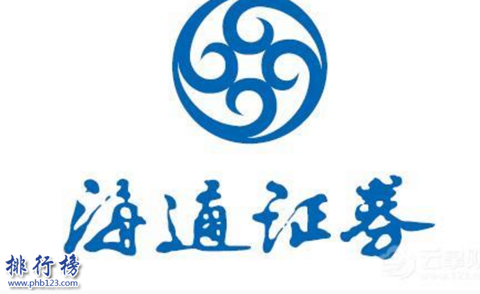 中国四大劵商：2018中国四大证券公司排名