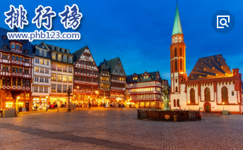 全球房价涨势最猛的十大城市排行榜