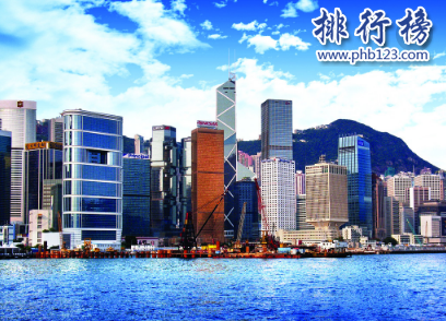 全球房价涨势最猛的十大城市排行榜