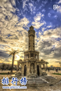 全球房价涨势最猛的十大城市排行榜