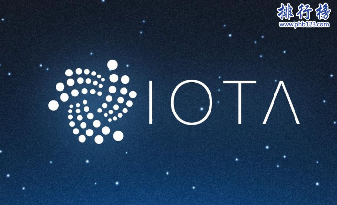 2018世界十大虚拟货币排名,盘点全球数字货币市值排行榜top100