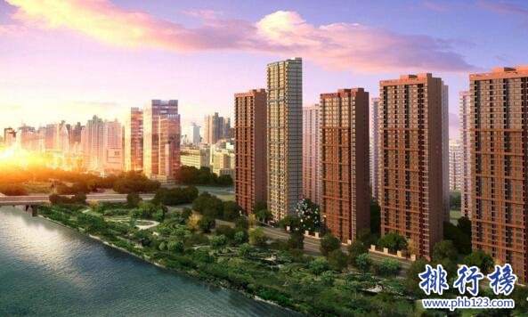 2017河北衡水房地产公司排名，衡水房地产开发商排名