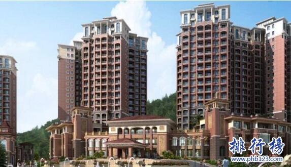 2017四川巴中房地产公司排名，巴中房地产开发商排名