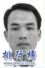 2017网上通缉犯有哪些？通缉犯名单及照片