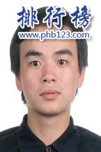 2017网上通缉犯有哪些？通缉犯名单及照片