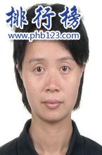 2017网上通缉犯有哪些？通缉犯名单及照片