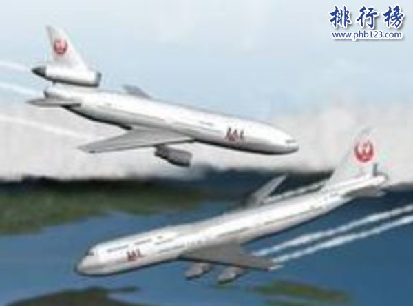 世界十大空难事故