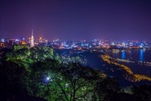 中国十大金融中心城市