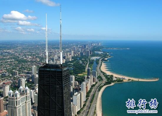 2017胡润最受青睐的海外置业及移民目的地排行榜