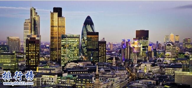 2018年全球最佳商业国家和地区:英国登顶,美国第12中国第66