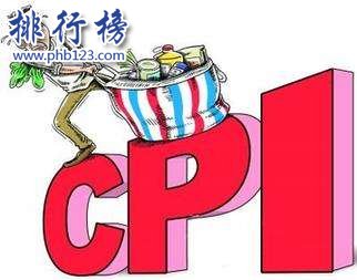 2017中国城市物价排行榜：江西省物价最高，核心CPI同比上涨2.1%
