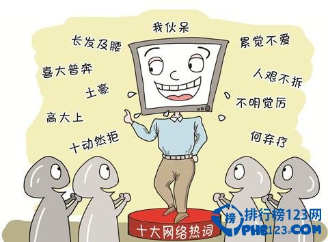2013网络热词排行榜大全及意思