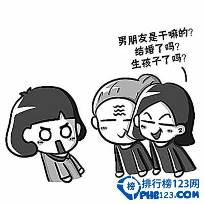 春节过年最怕的十大问题