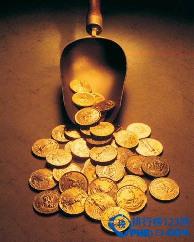 财运最好的富贵星座排行榜