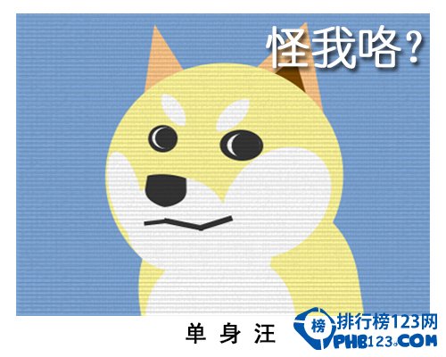 中国大学校园神兽排行榜