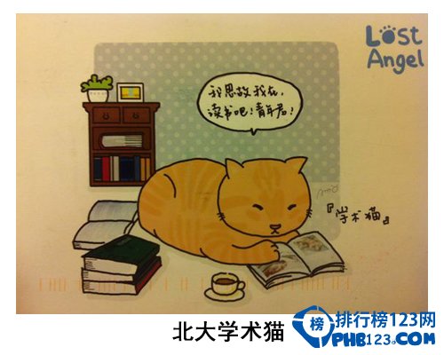 中国大学校园神兽排行榜