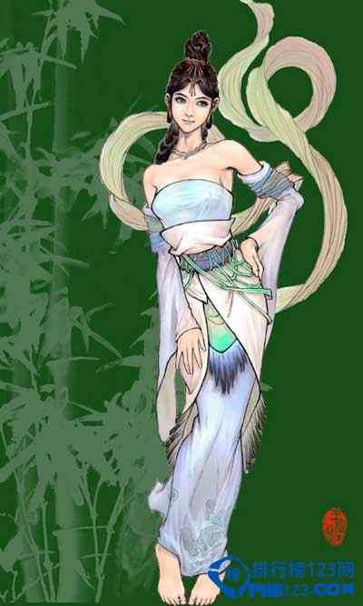 古代女人避孕10大酷刑