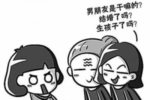 春节过年最怕的十大问题