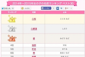 2015年日本女生名字人气排行榜