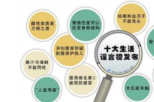 十大最流行生活谣言排行榜