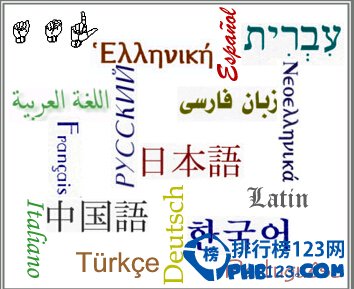 未来世界上十大最通用语言 中文位列第四