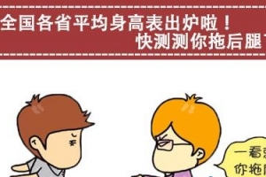中国各省份男性平均身高排名