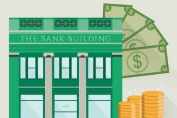 福布斯世界最佳银行排名2019 中国有17家银行上榜