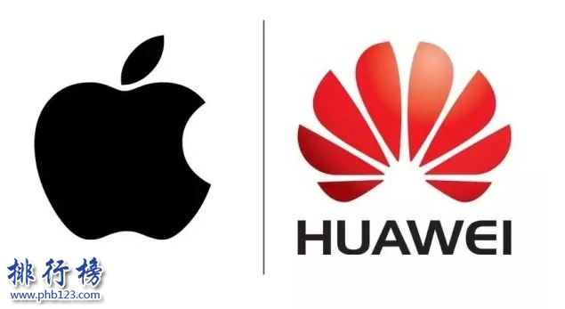 2018福布斯全球品牌价值榜完整名单：中国仅华为上榜