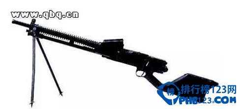 二战时期最差的武器排行，日本频频中枪