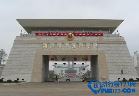 2016,十大,院校,军事,排行