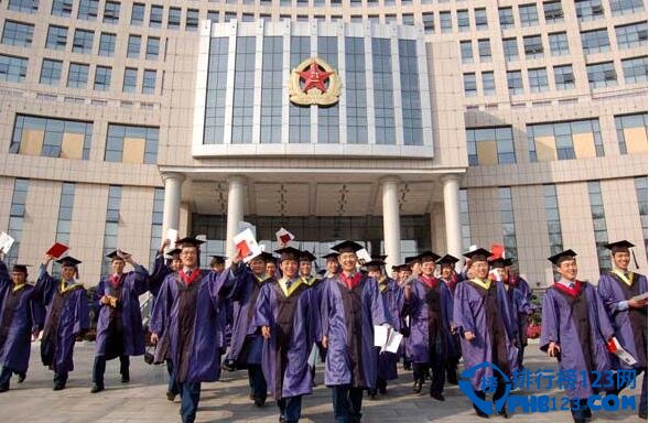 2016,十大,院校,军事,排行