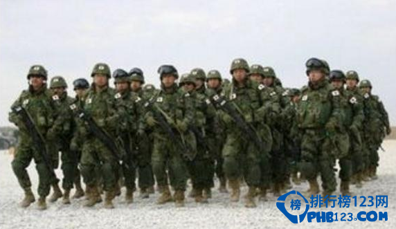 军事排行榜,军事实力,十大,排行榜,中国军事实力