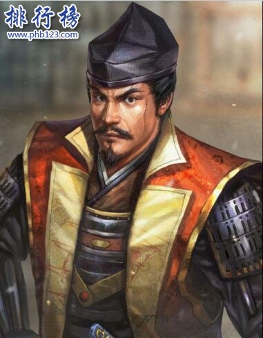 日本战国时代十大武将排名 本多忠胜参战五十七次毫发无损