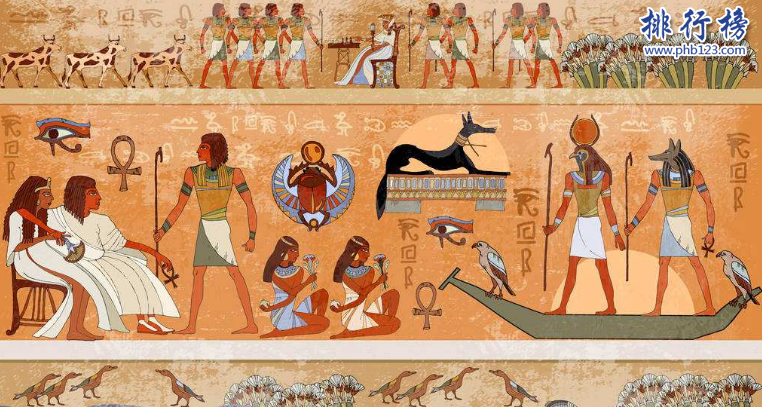 世界四大古国：世界四大文明古国排名和介绍