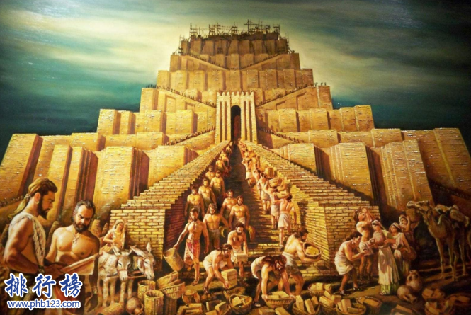 世界四大古国：世界四大文明古国排名和介绍