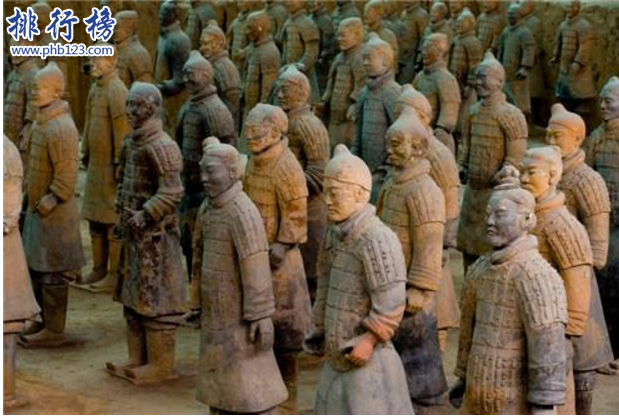 世界四大古国：世界四大文明古国排名和介绍