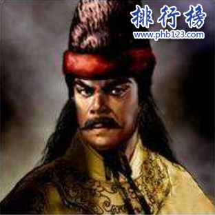 中国最草包的八位将军，两位是名将之后！