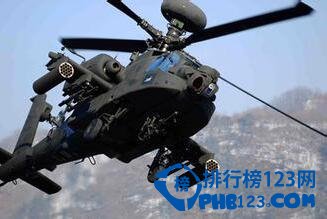 世界直升机,武装直升机,直升机排行,排行榜,