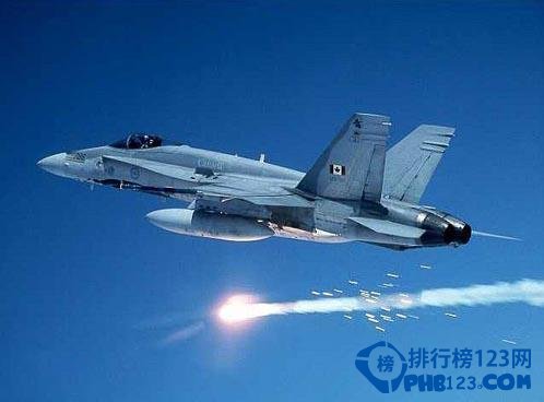 世界战斗机,歼10C,歼16,战斗机排行榜