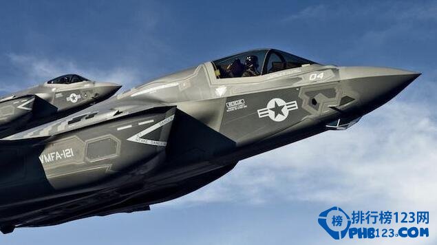 世界战斗机,歼10C,歼16,战斗机排行榜