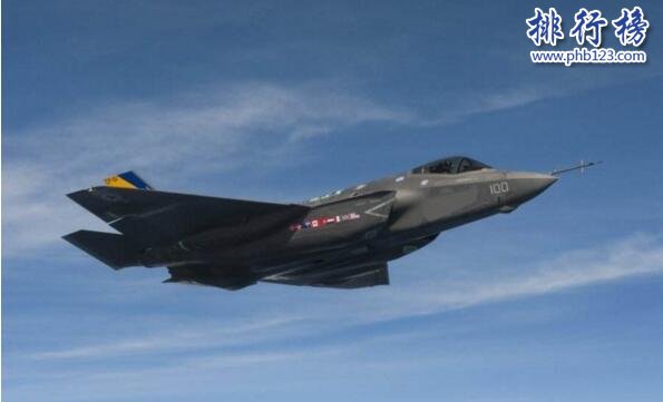 【最新】世界战斗机排名2018 世界十大最强战斗机详解
