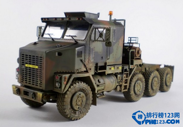 大家经常能在那种历史战争电视剧当中看见一些长相特别奇怪的汽车，而这些长相奇特的大部分都是军事汽车，而且军事汽车在一些军事任务中有着不可或缺的重要性，下面排行榜123网
