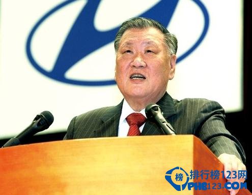 韩国富豪排行榜2014