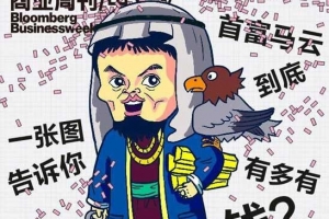 亚洲富豪榜2015排行榜